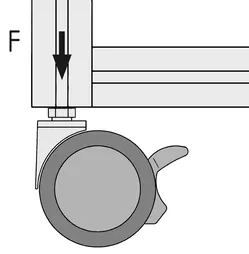 Swivel castor (double)