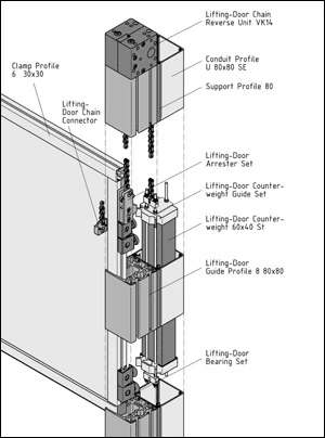Lifting-Door Counterweight Guide Set