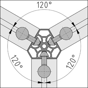 Profil 8 3x40-120°