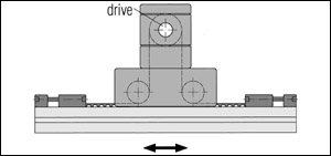 Timing-Belt Counter-Reverse Unit