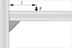 Angle Bracket Set
