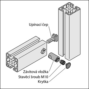 Centrální upevňovací sada