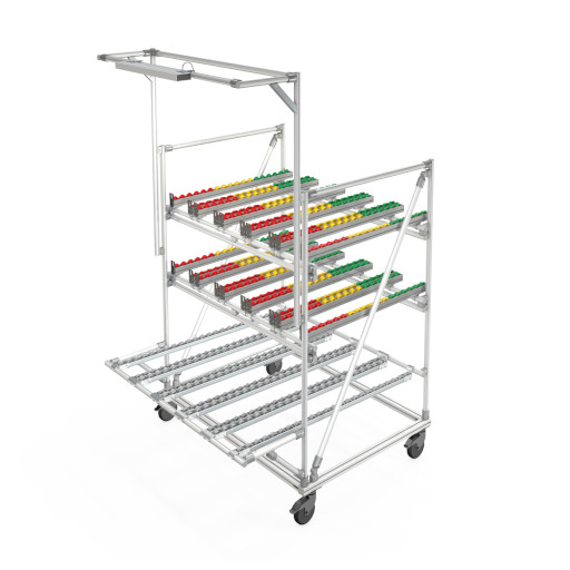 Mobile D30 Kanban FIFO rack