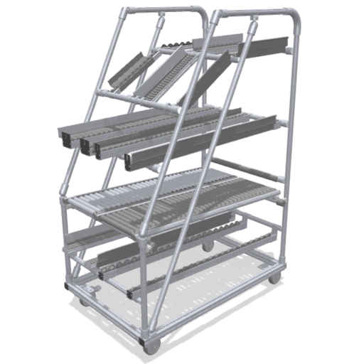 FIFO model shelf for Roller Conveyors