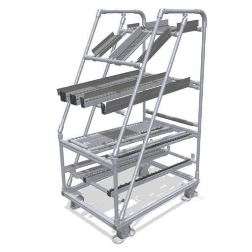 FIFO model shelf for Roller Conveyors