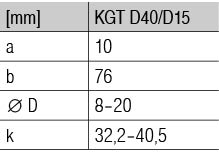 Kit d’accouplement KGT D40/D15
