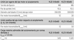 Kit acoplamiento KLE 8 80x80
