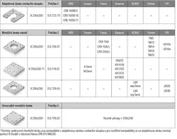 Adaptérová deska zvedacího sloupku 8 200x200