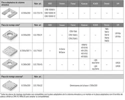 Placa adaptadora de columna elevadora 8 200x200