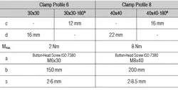 Clamp Profile 8 40x40-180°, natural