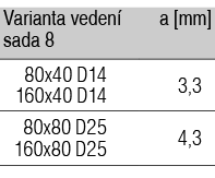 Sada vodicích pouzder s kuličkovými ložisky 8