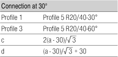 Profile 5 R20/40-30°, natural