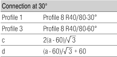 Profile 8 R40/80-60°, natural