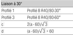 Profilé 8 R40/80-30°, naturel