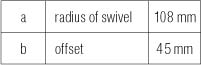 Swivel castor 140x110